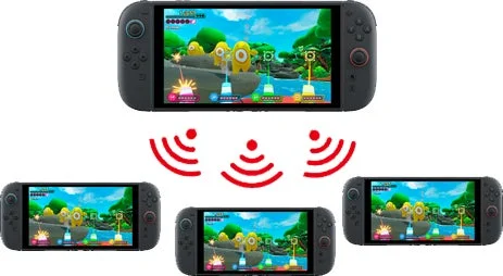 携帯ゲーム機がワイヤレスで接続され、マルチプレイを楽しんでいる様子