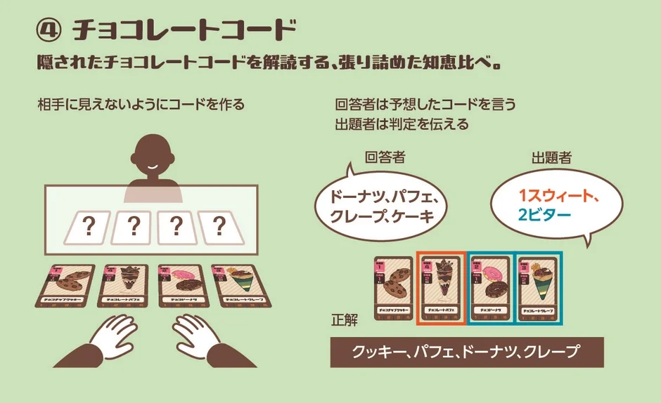 ゲームイメージ