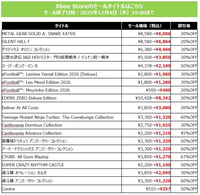 Xbox Storeのセールタイトル