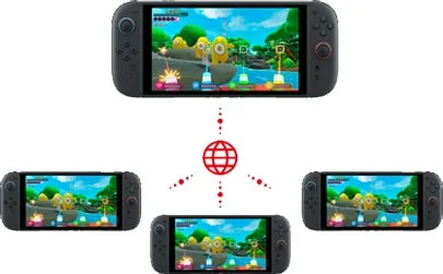 Nintendo Switchに類似する携帯ゲーム機が、ネットワーク接続を介してマルチプレイを楽しんでいる様子