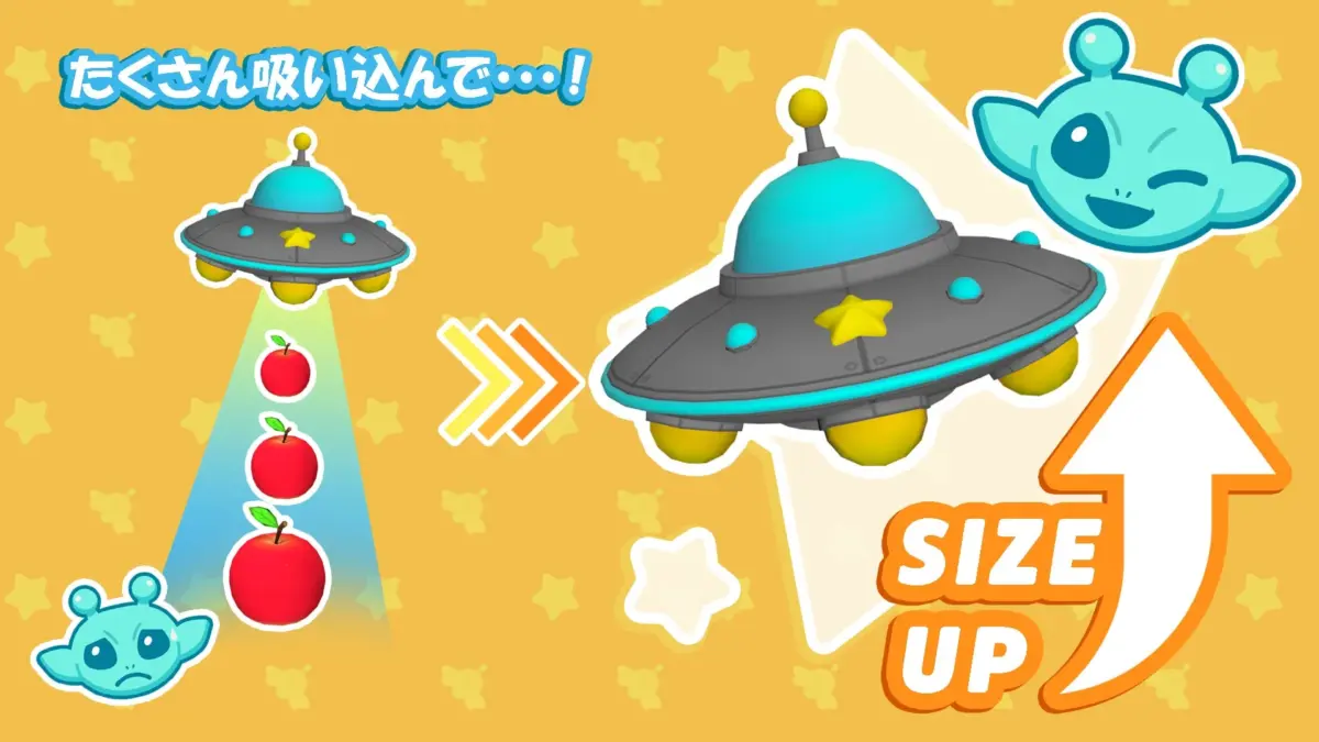 UFOのサイズアップ説明