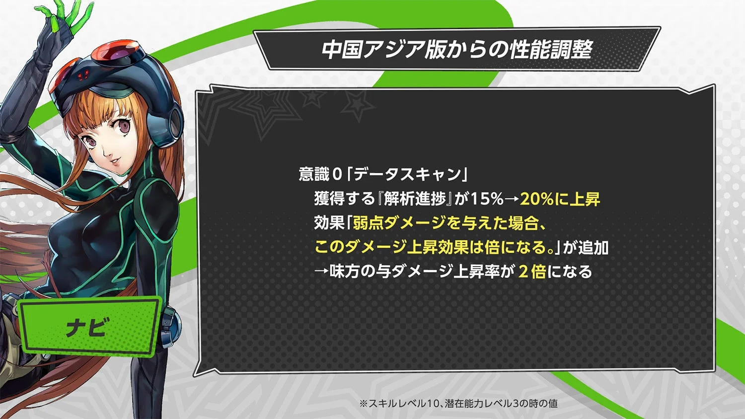 佐倉 双葉の性能調整2