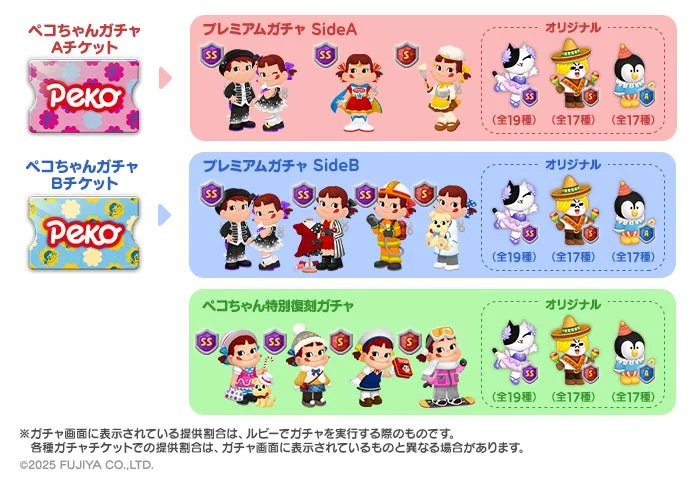 新しいペコちゃんキャラクターたち