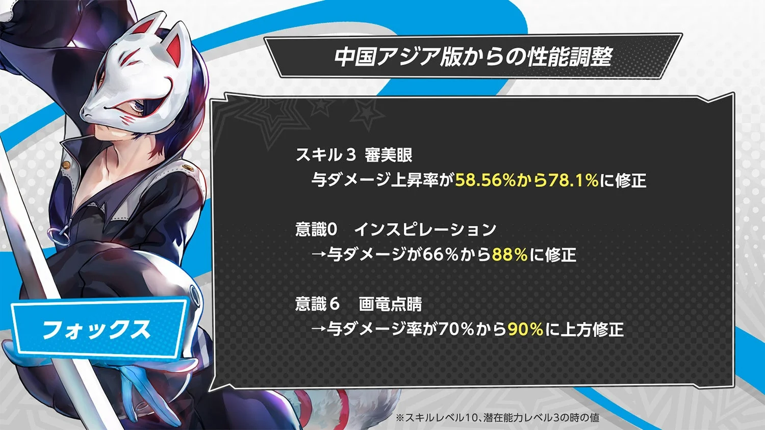 喜多川 祐介 性能調整