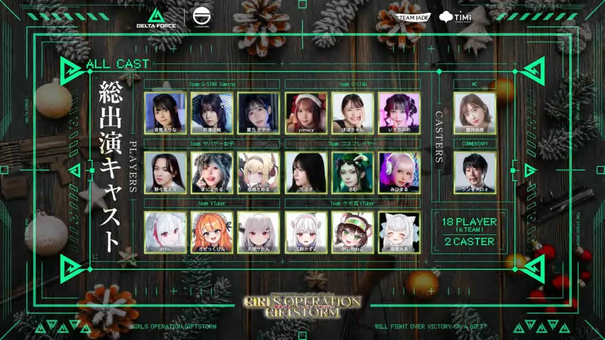 『GIRLS OPERATION GIFTSTORM』総出演キャスト