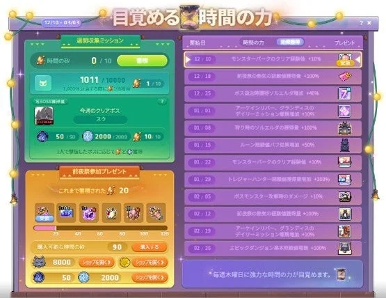 目覚める時間の力