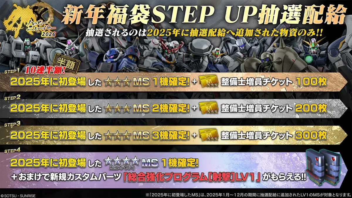 新年福袋STEP UP抽選配給