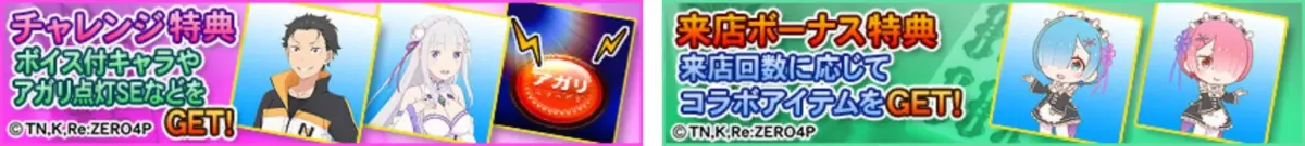 アーケード版特典