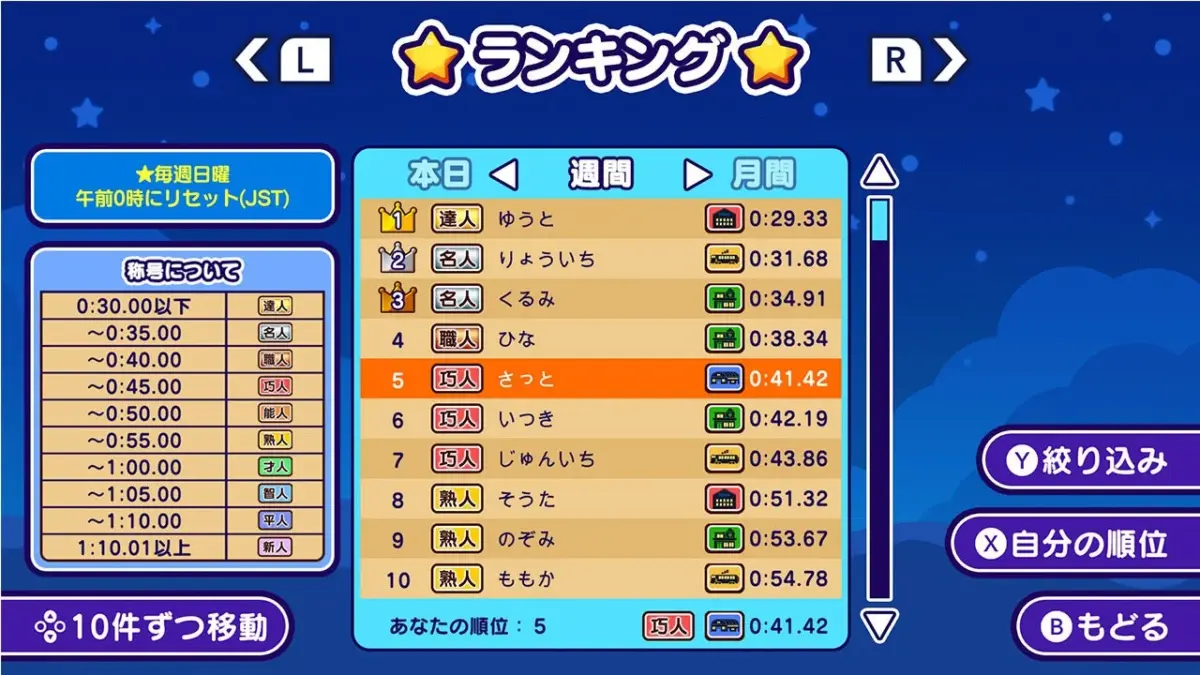ゲームのランキング画面