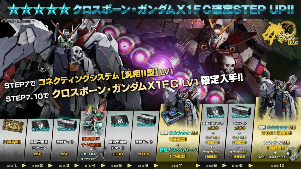 クロスボーン・ガンダムX1FC確定STEP UP!!