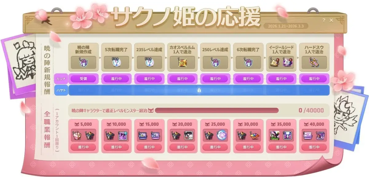 ゲームイベント, 報酬, キャラクター育成, 転職, レベルアップ, ボス討伐, メイプルストーリー, 暁の陣, 期間限定