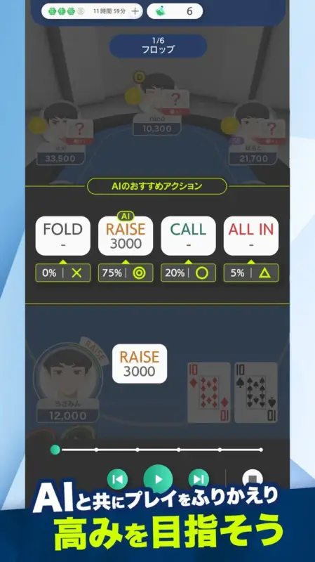 AIふりかえり機能