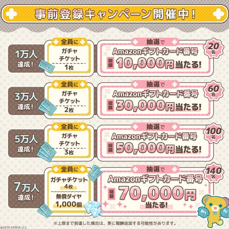 事前登録キャンペーン