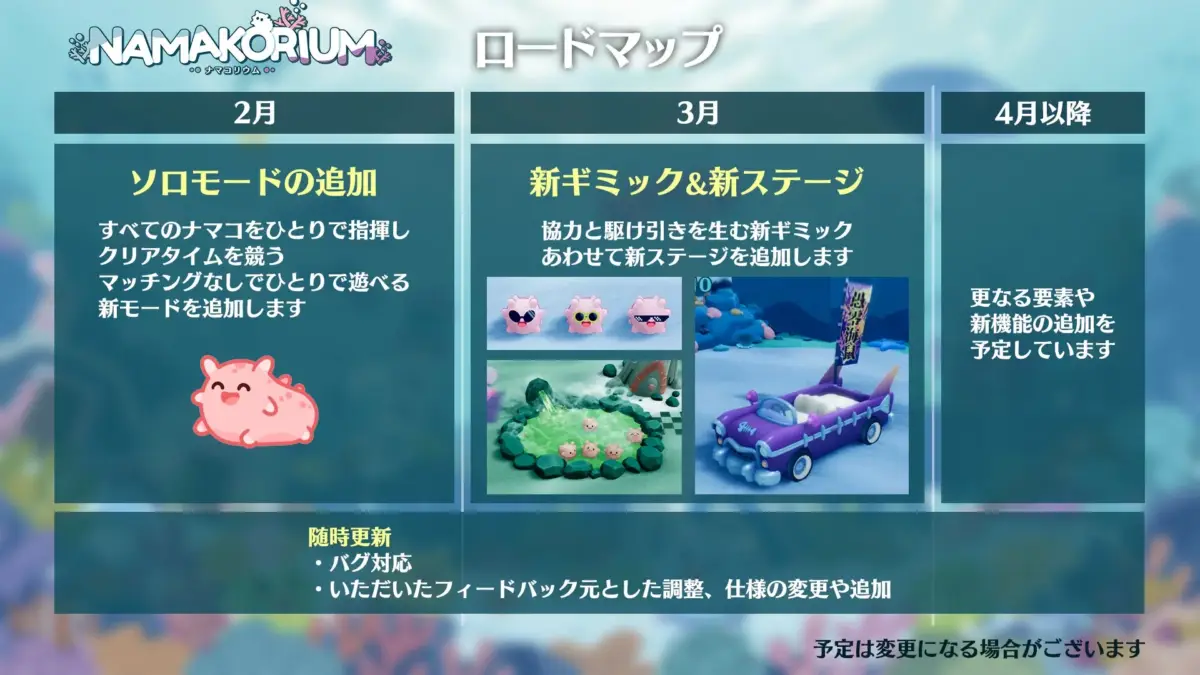 NAMAKORIUM ロードマップ
