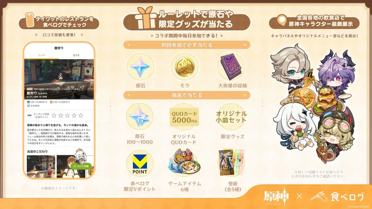 食べログin原神