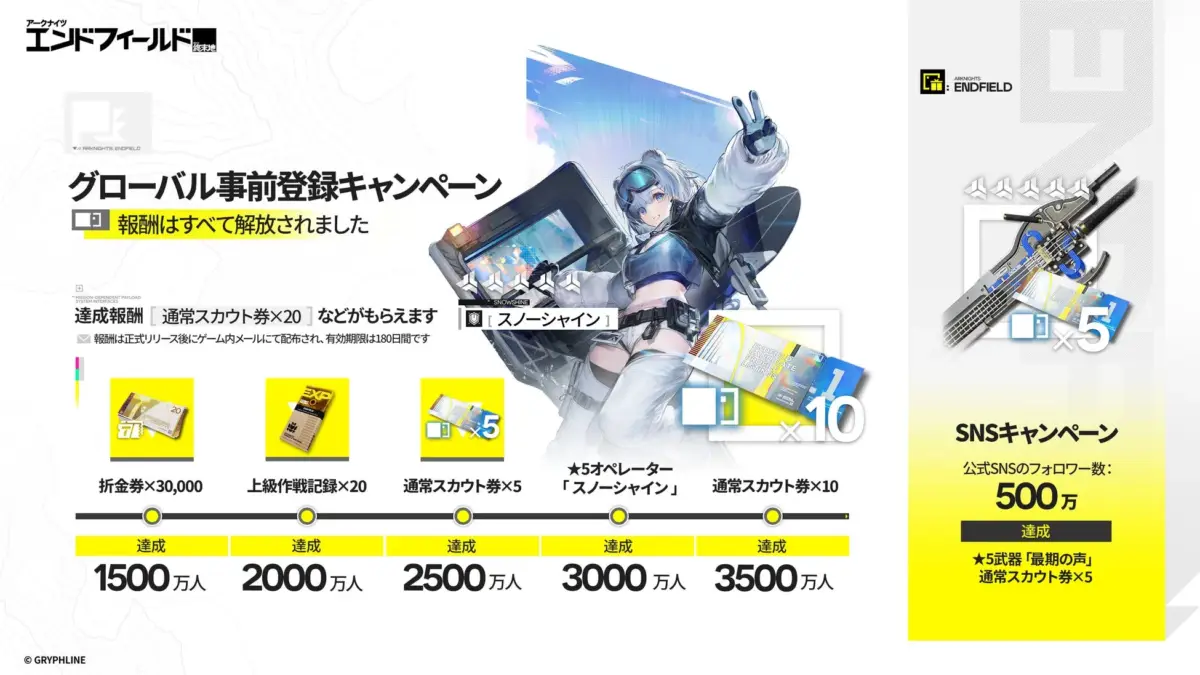 事前登録達成報酬