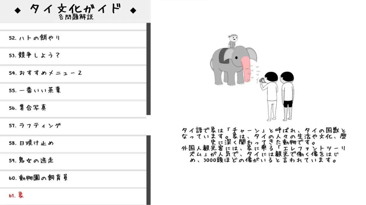 タイの象に関する文化ガイド