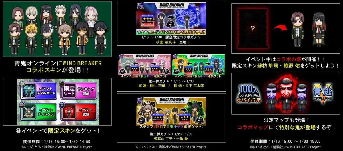 コラボイベントの全体像