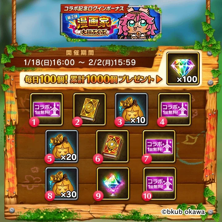 コラボ記念ログインボーナス 第2弾