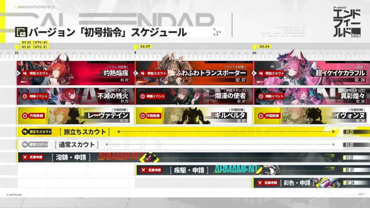 バージョンスケジュール1