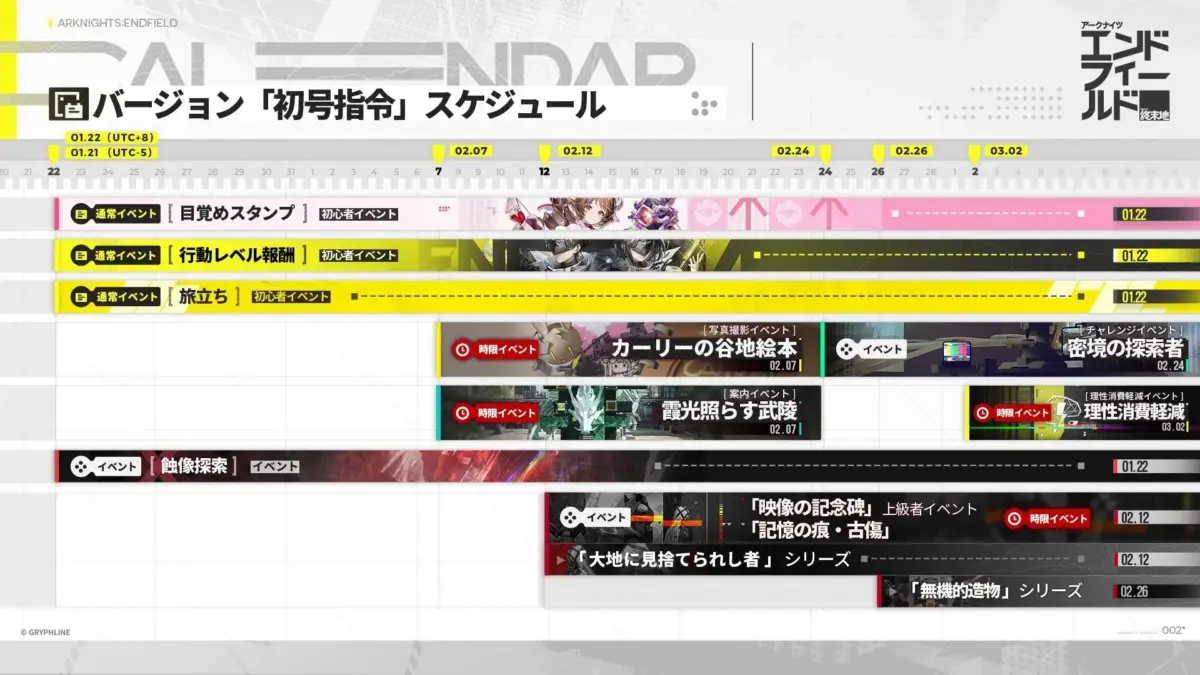 バージョンスケジュール2