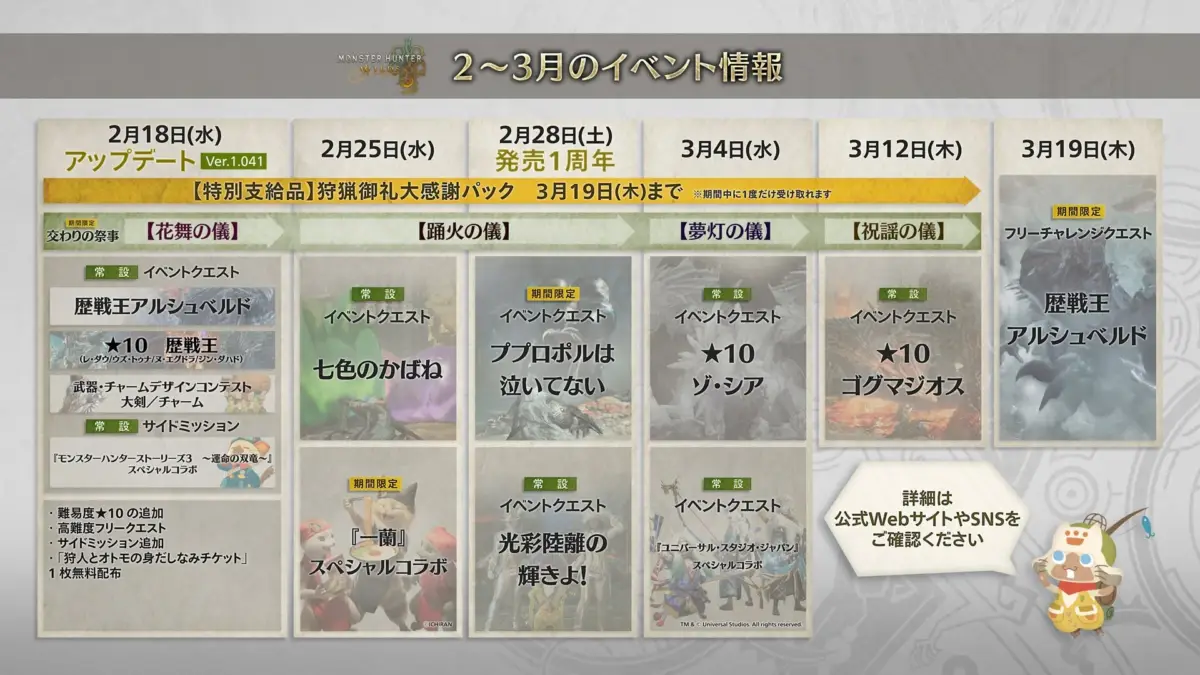 2～3月のイベント情報スケジュール
