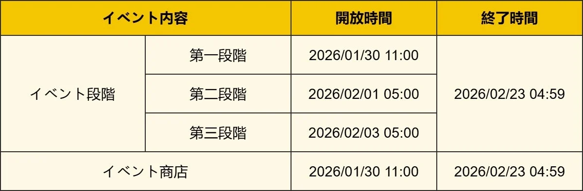 イベントスケジュール