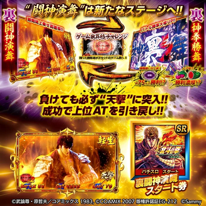闘神演舞は新たなステージへ