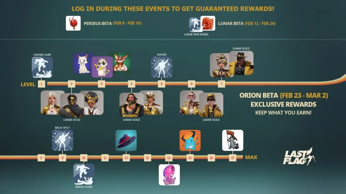 ゲームイベントの報酬告知