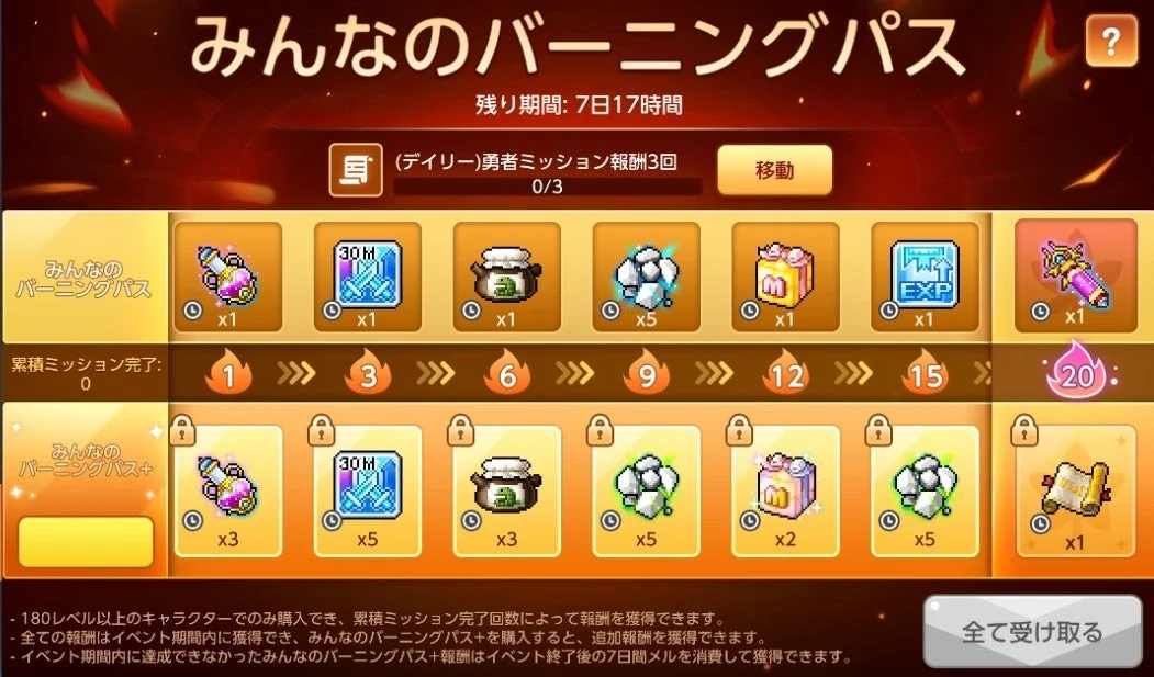 ゲーム、イベント、バーニングパス、報酬、デイリーミッション、アイテム、ゲームUI、課金、経験値