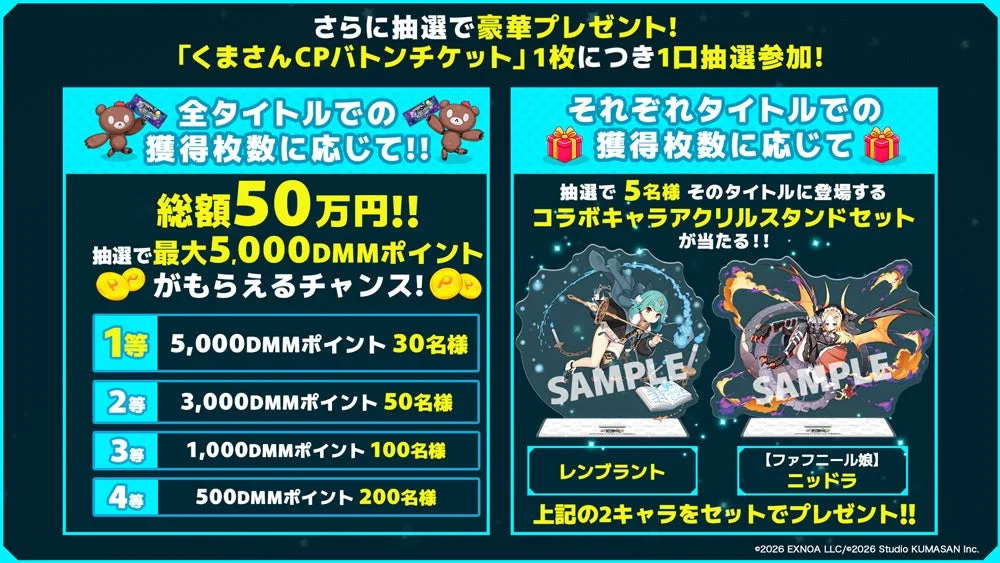 「くまさんCPバトンチケット」の獲得枚数に応じたキャンペーンの告知。抽選で最大5,000DMMポイント（総額50万円）や、コラボキャラのアクリルスタンドセット（レンプラント、ニッドラ）が当たる。