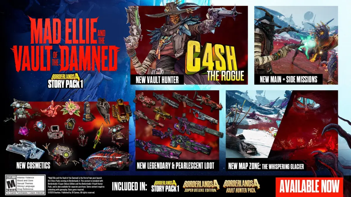 ボーダーランズ4のDLC「Mad Ellie and the Vault of the Damned」の紹介画像。新ヴォルトハンター、ミッション、コスメ、レジェンダリー武器、新マップ「The Whispering Glacier」など、追加コンテンツの魅力を伝えています。