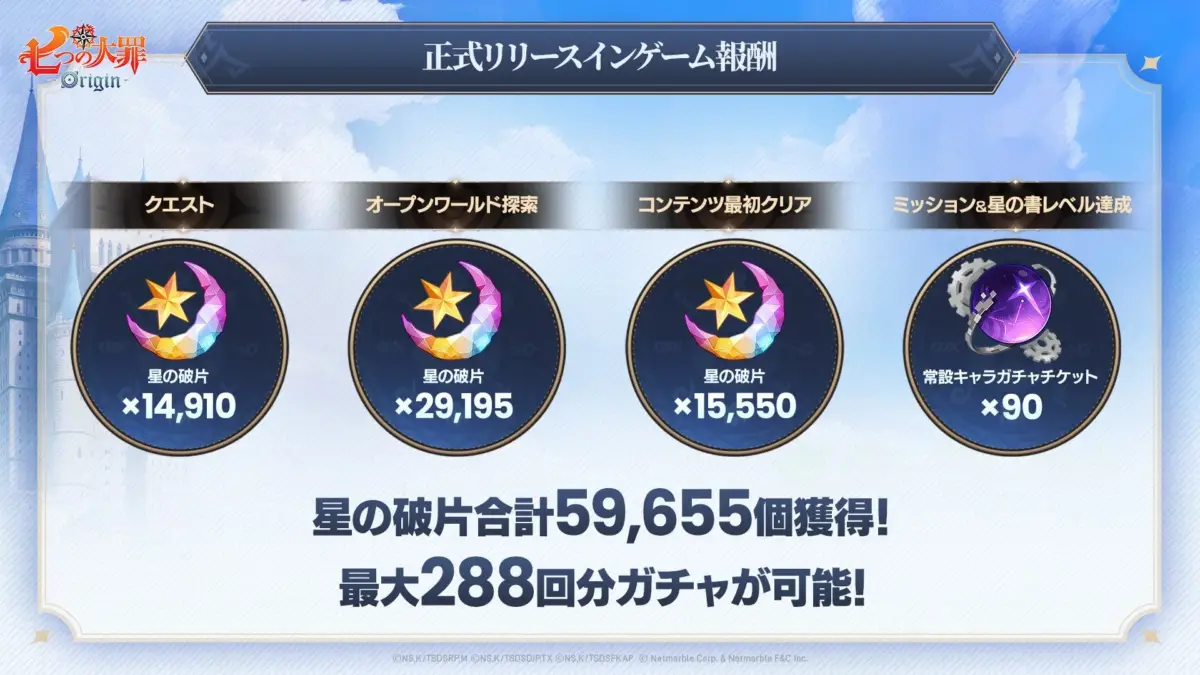 正式リリースインゲーム報酬