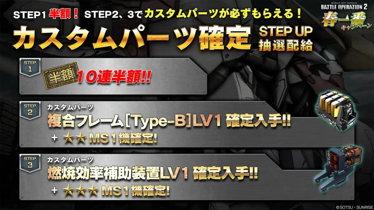 カスタムパーツ確定 STEP UP 抽選配給