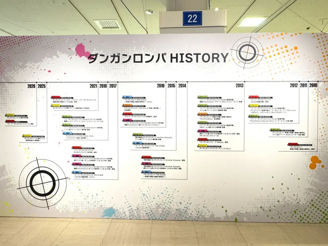 ダンガンロンパHISTORY