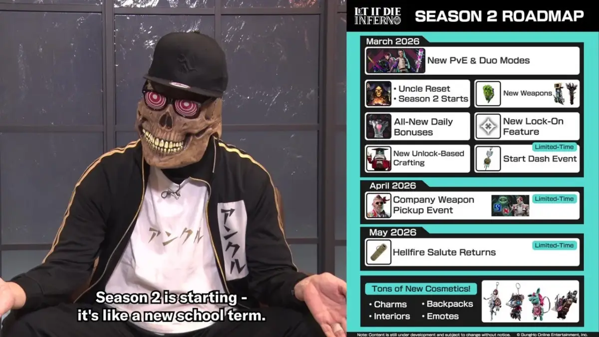 LET IT DIE INFERNO SEASON 2 ROADMAP