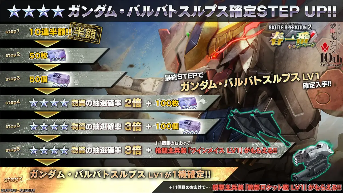 ガンダム・バルバトスルプス確定STEP UP抽選配給