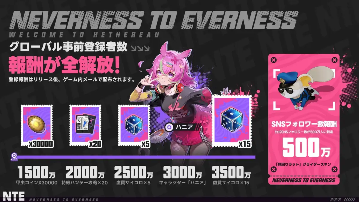 NTE: Neverness to Evernessの事前登録報酬告知画像
