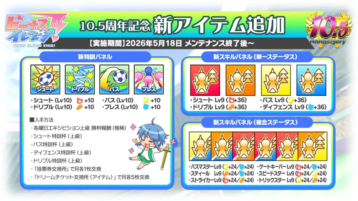 新アイテム登場