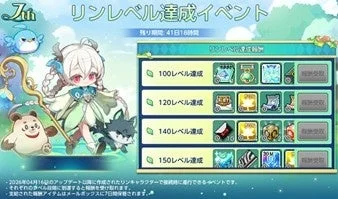 リンレベル達成イベントの報酬