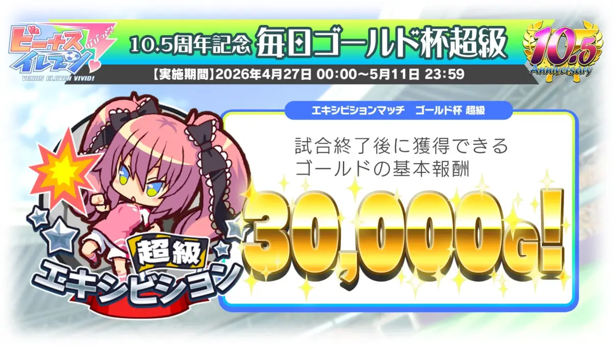 毎日ゴールド杯超級