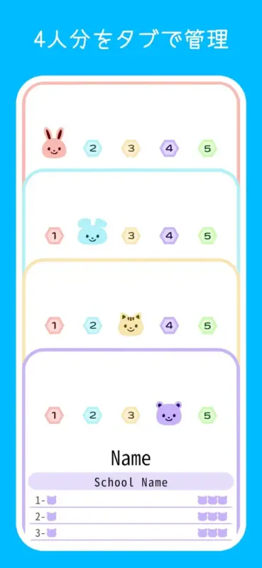 4人分をタブで管理