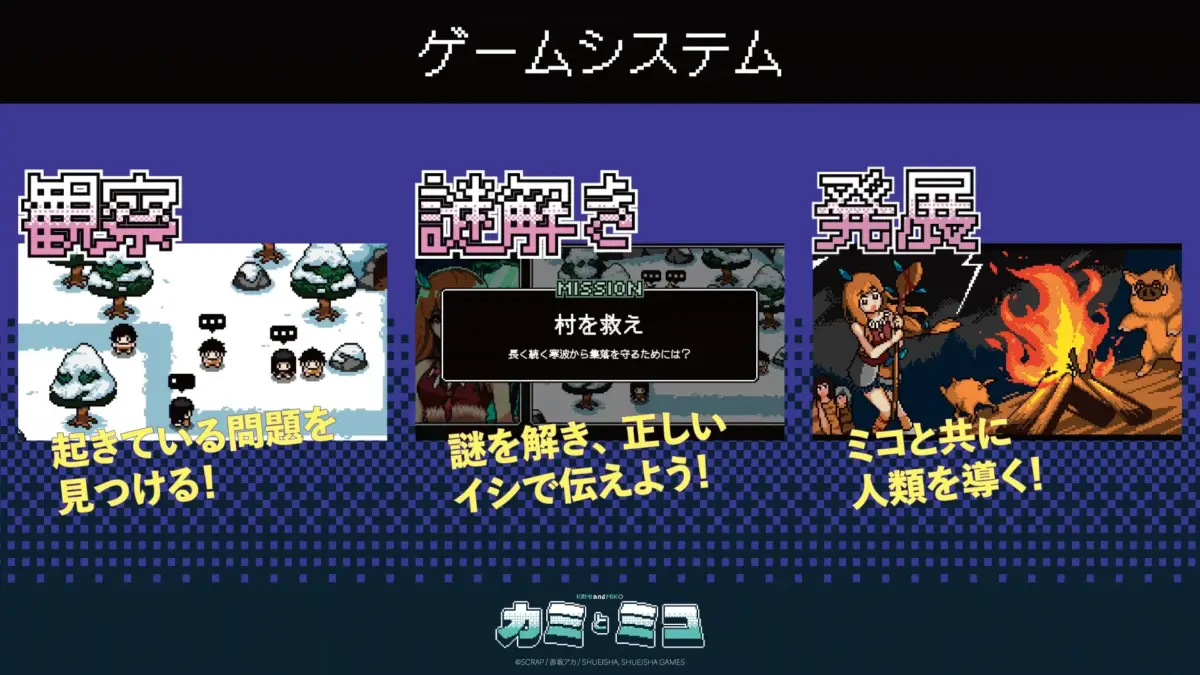 ゲームシステム紹介