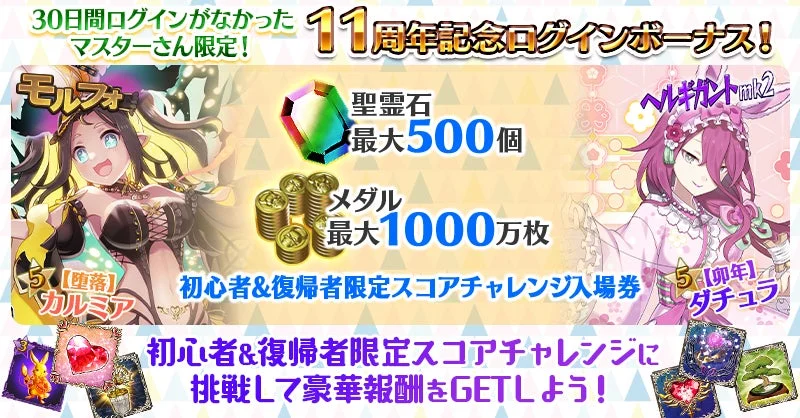 30日間ログインがなかったマスターさん限定！