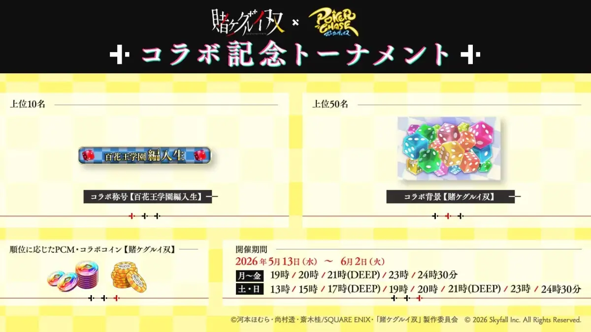 コラボ開催記念トーナメント