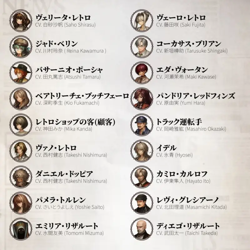 出演キャスト陣