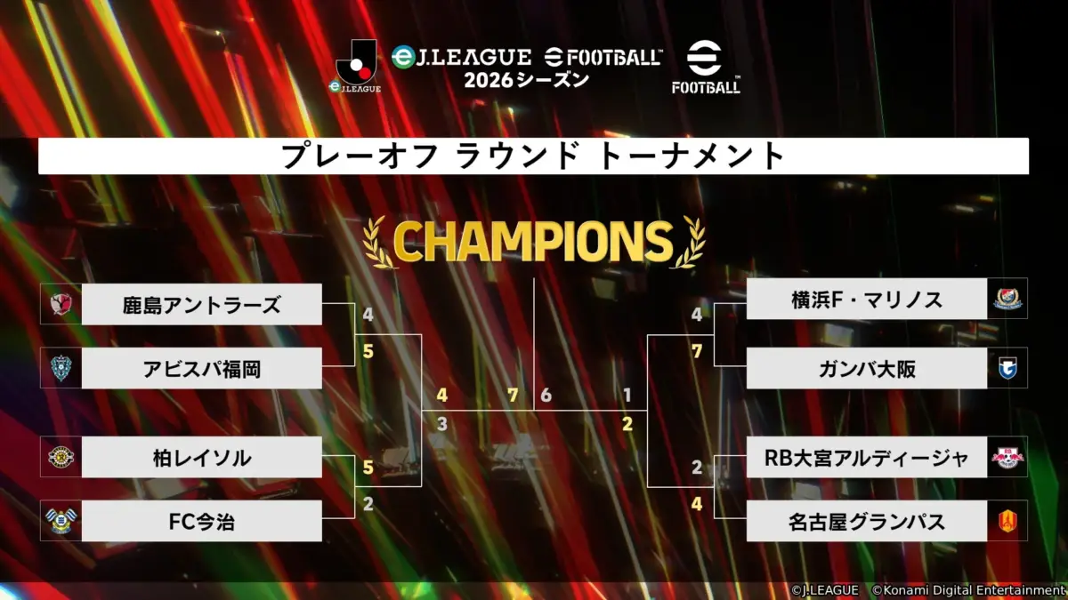 JリーグeFootball 2026シーズンのプレーオフラウンドトーナメント表
