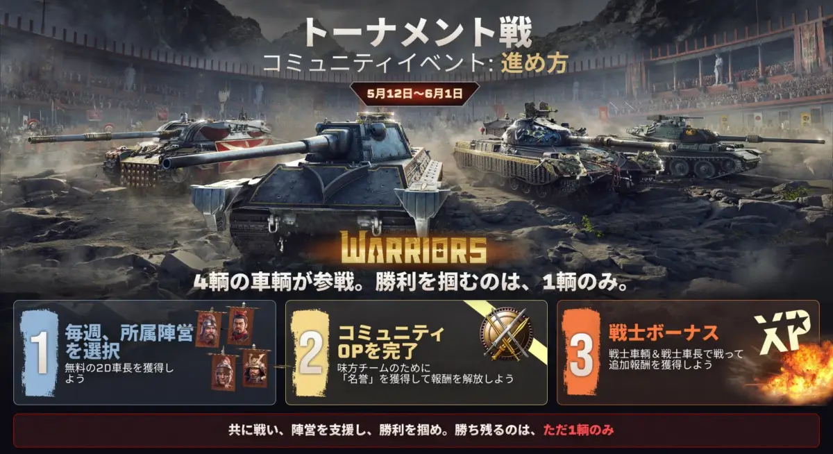 トーナメント戦の進め方