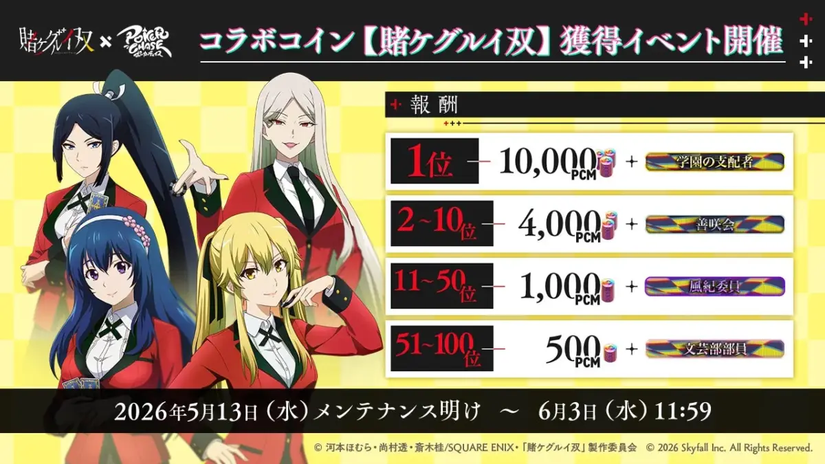 コラボコイン【賭ケグルイ双】獲得ランキングイベント