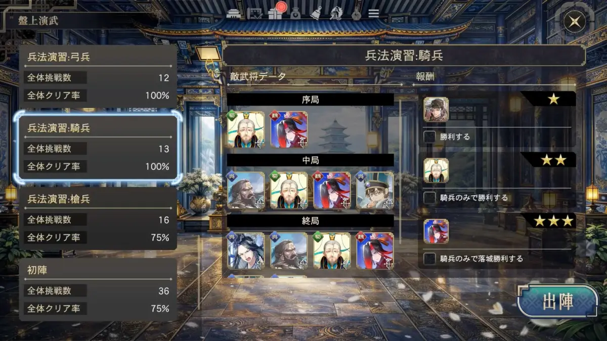 戦略ゲームの「盤上演武」メニュー画面で、「兵法演習:騎兵」が選択されています。敵武将データ、勝利条件、報酬が表示され、弓兵や槍兵などの演習のクリア状況も確認できます。出陣前の準備画面です。